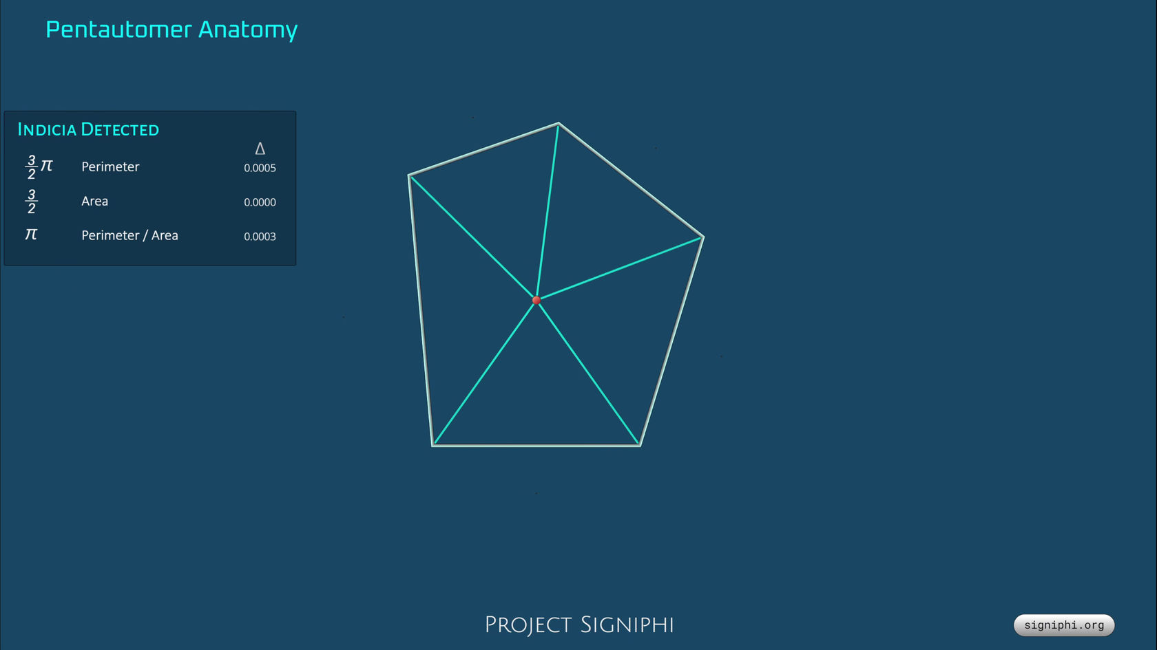 Clue-Indicia~2026.02.06.07.48.01